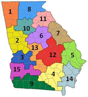 Regions